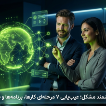 ماژول هوشمند تحلیلگر مشکل